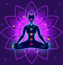 What are the Chakras & why would you want them aligned?