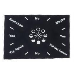 Phases of Moon Pendulum Map