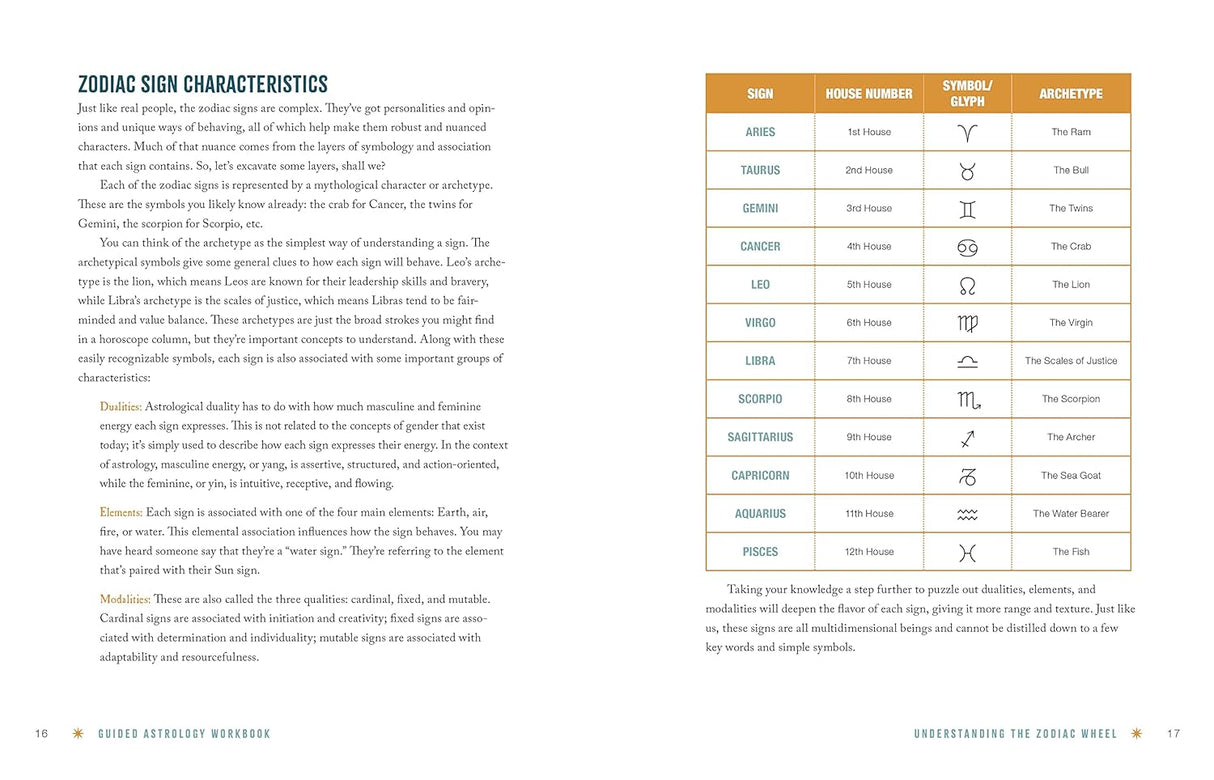 Guided Astrology Workbook - Stefanie Caponi