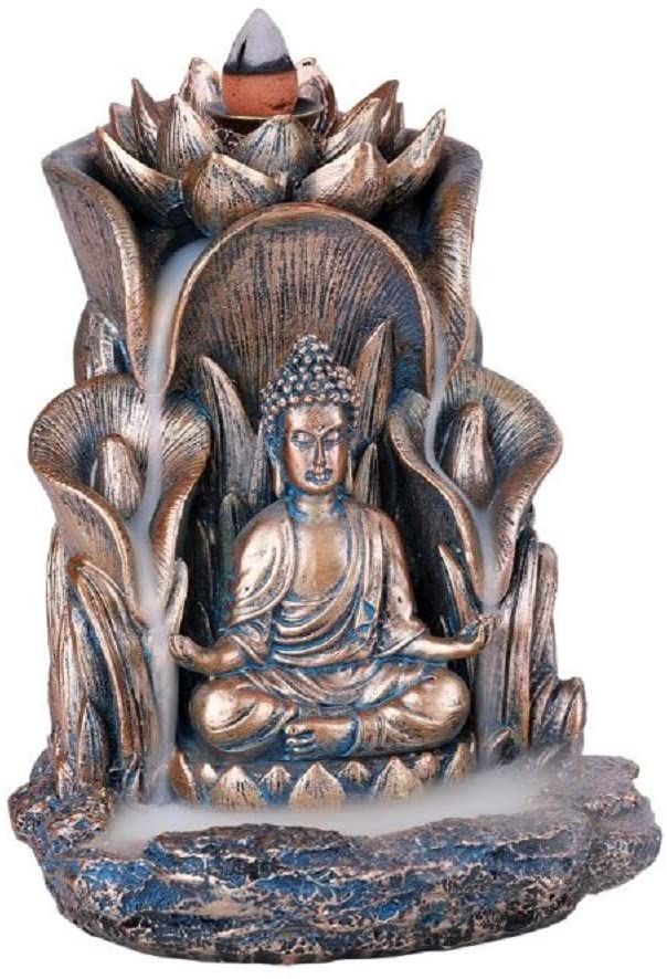 Backflow Buddha
