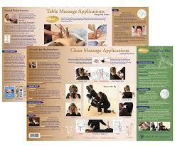 Massage Therapy Chart
