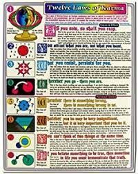 Twelve Laws of Karma Chart