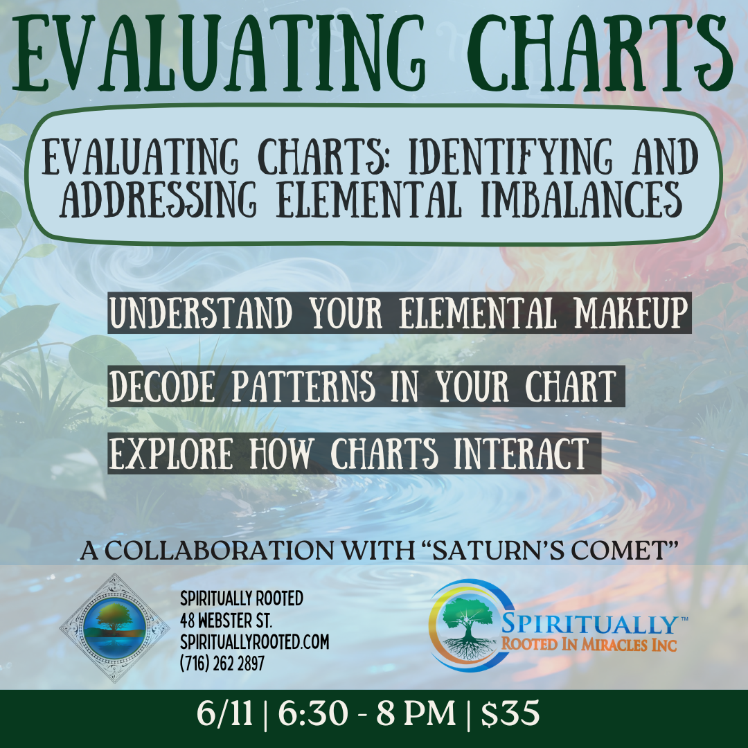 Evaluating Charts Workshop